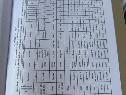 будинок за адресою Степна, 53