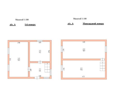 будинок за адресою Бічна