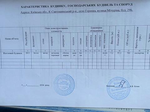 дом по адресу Мичурина ул. (Мічуріна)