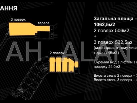 коммерческая по адресу Ивана Мазепы ул. (Январского Восстания), 1