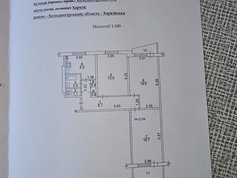 квартира по адресу Холодногорская ул. (Елизарова), 4