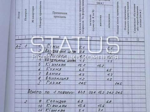 дом по адресу Першотравнева, 62