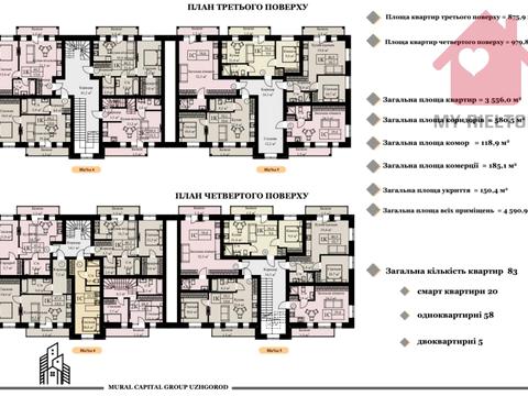 квартира за адресою Ужгород, Собранецька вул., 170