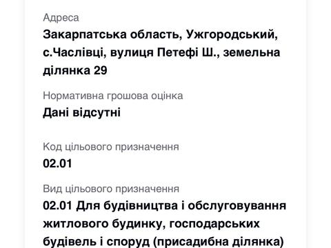 ділянка за адресою Шандора Петефі