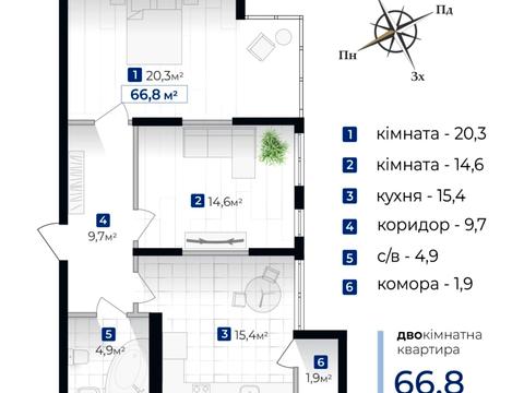 квартира по адресу Гната Хоткевича ул., 44