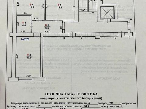 квартира по адресу Зализничная ул., 7п