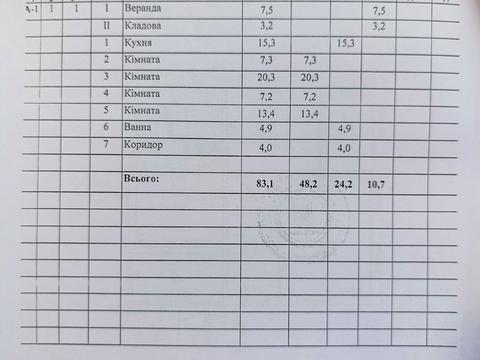 дом по адресу Вишнева, 4