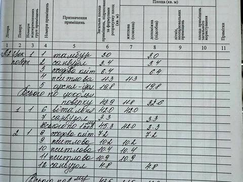 будинок за адресою Озерна, 8Ж