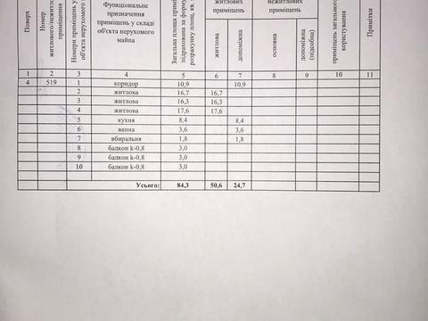 квартира за адресою Драгоманова вул., 6/1