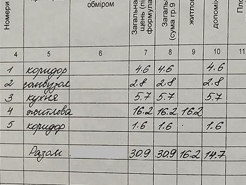 квартира за адресою Олександра Кошиця вул. (Караваєва), 2