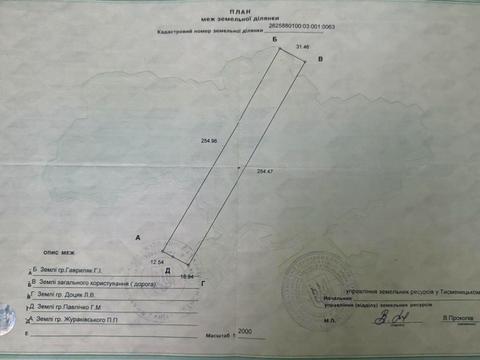 участок по адресу 