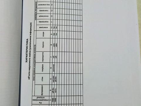 паркомісце за адресою Лугова вул., 15а