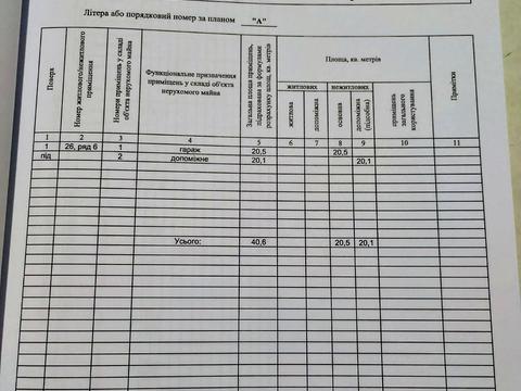 паркомісце за адресою Лугова вул., 15а