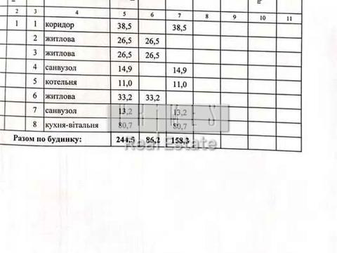 дом по адресу Лугова