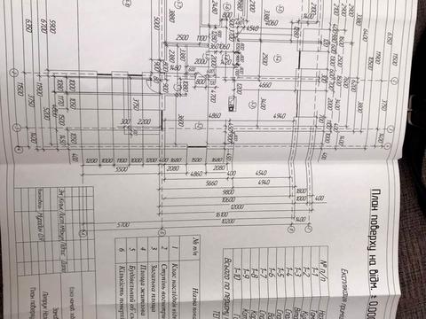 будинок за адресою центральна