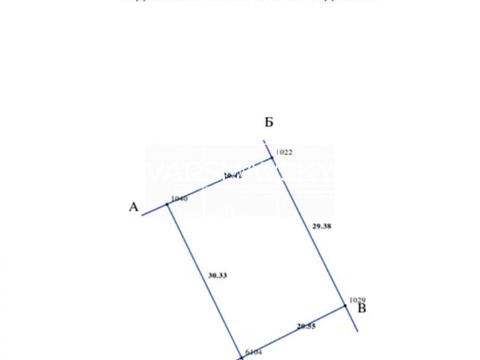 ділянка за адресою 18-та Садова вул.