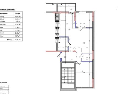 квартира по адресу Стрыйская ул., 108