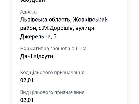 ділянка за адресою с. Малий Дорошів, Джерельна