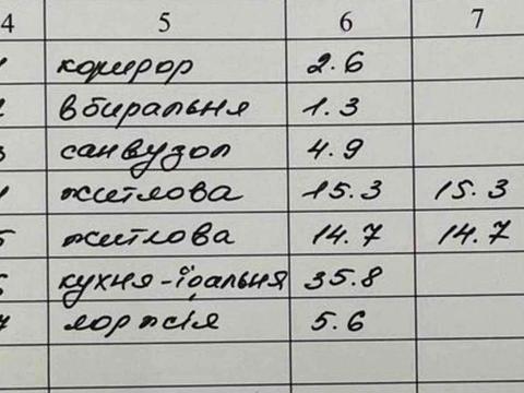 квартира по адресу Глинская ул., 56