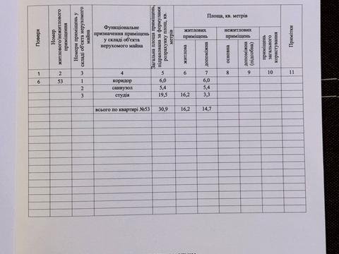 квартира по адресу Вышгородская ул., 45-Ж