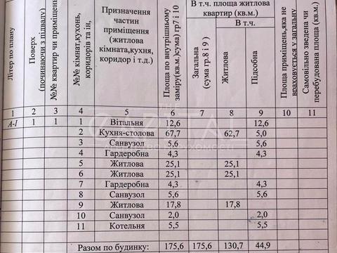 дом по адресу Святищенская ул., 31Б