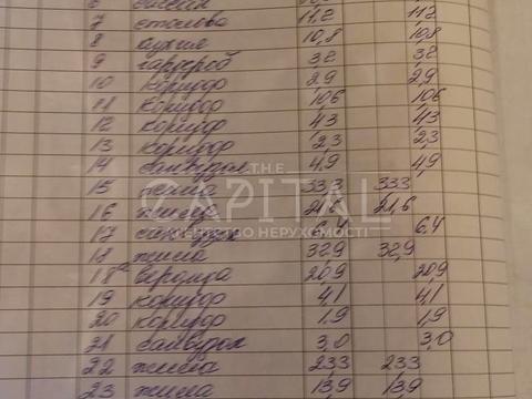 будинок за адресою смт. Козин, Старокиївська вул.