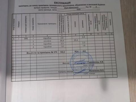 коммерческая по адресу Юрия Шумского ул., 5