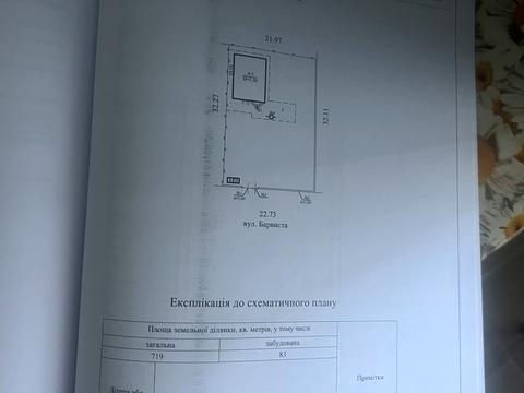 дом по адресу Барвиста