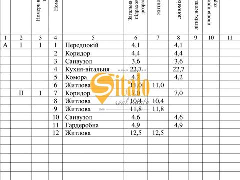 будинок за адресою Шкільна вул., 2