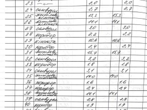 коммерческая по адресу Роксолани ул., 24