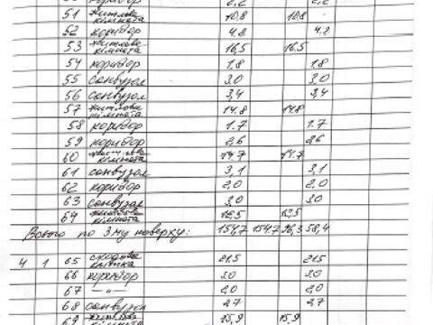 коммерческая по адресу Роксолани ул., 24