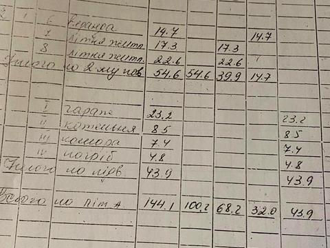 будинок за адресою СК Хвиля, 3