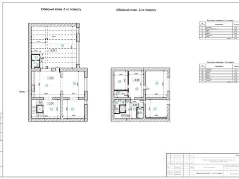 коммерческая по адресу Редутная ул., 10
