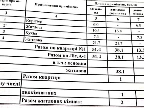 дом по адресу Прибугская ул., 111