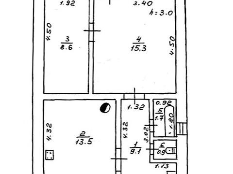квартира по адресу Ризовская ул., 28