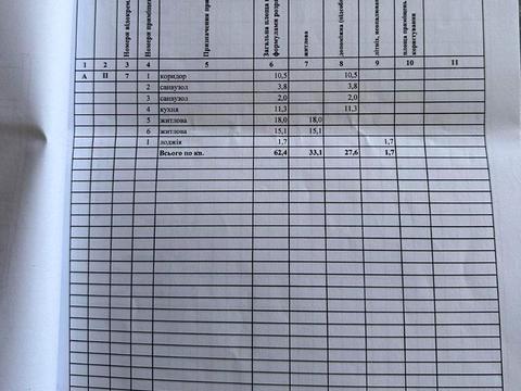 квартира за адресою Михайла Грушевського вул., 30б