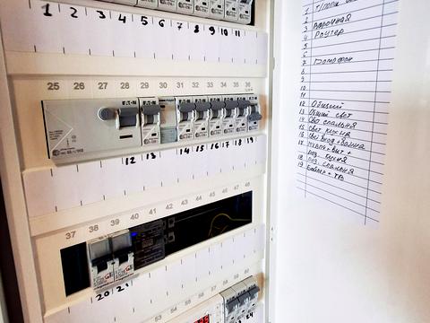 квартира по адресу Иоанна Павла II ул. (Лумумбы Патриса), 12