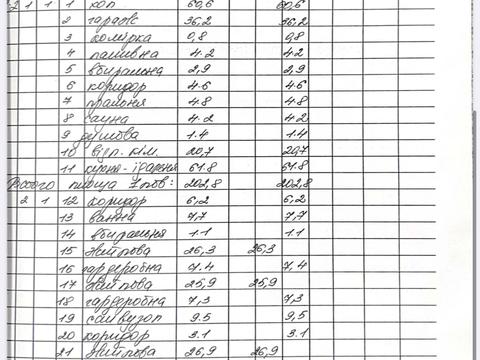 дом по адресу Тараса Шевченко ул., 24