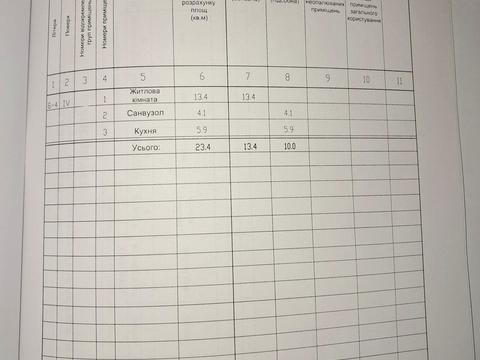 квартира за адресою Олександра Кошиця вул. (Караваєва), 3