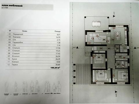 будинок за адресою Рівна