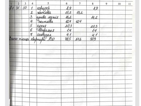 квартира по адресу Леси Украинки ул., 21