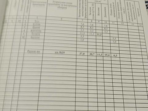 квартира за адресою Слави бульв., 58