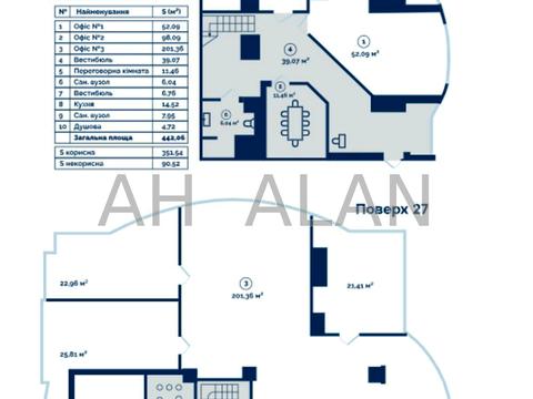 коммерческая по адресу Панаса Мирного ул., 17