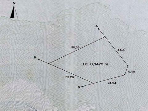 ділянка за адресою 