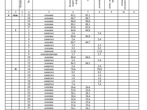 комерційна за адресою Академіка Шалімова вул., 32/21