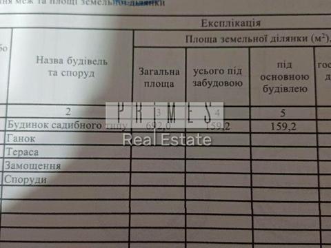 дом по адресу Киевская ул.