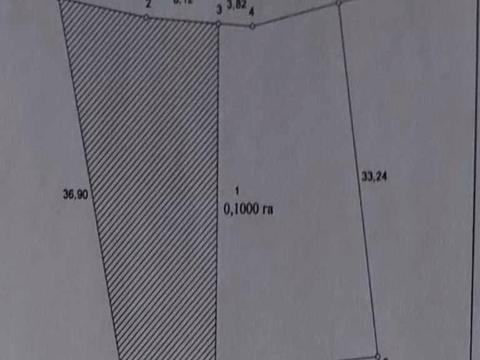 ділянка за адресою 