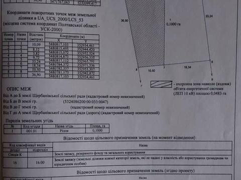 ділянка за адресою 