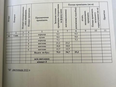 дом по адресу Солнечная ул.