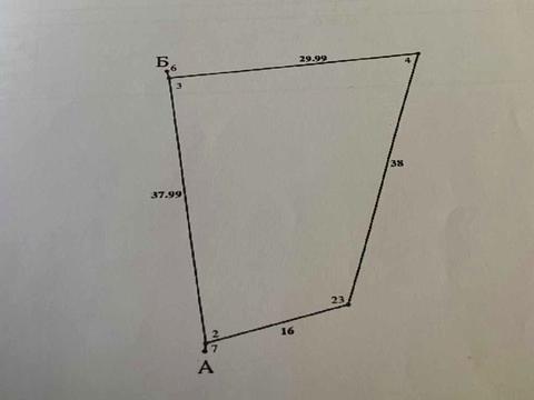 ділянка за адресою 
